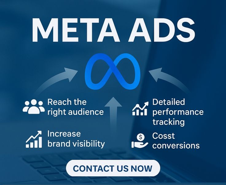 how meta ads can help you grow your business online